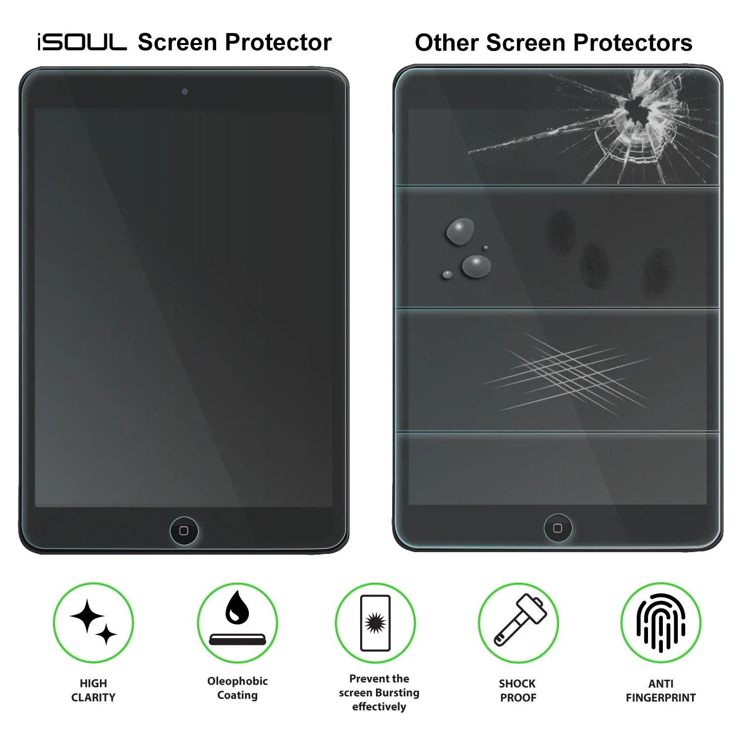 2X Tempered Glass Screen Protector for Apple iPad Air 1 / Air 2 / Air Pro 9.7