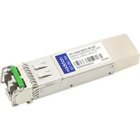 Addon Msa And Taa Compliant 10Gbase-Dwdm 100Ghz Sfp  Transceiver (Smf, 1547.72Nm, 80Km, Lc, Dom)