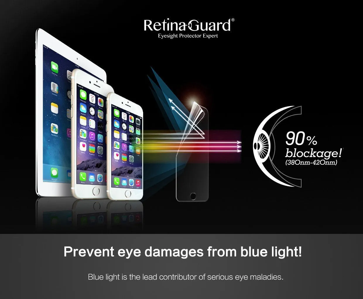 Anti-Blue light Screen Protector for 2020 iPad Pro 11" compatible with 2018 iPad pro 11"