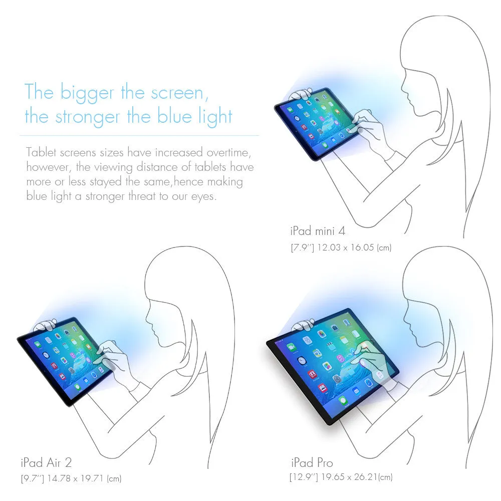 Anti-Blue light Screen Protector for 2020 iPad Pro 11" compatible with 2018 iPad pro 11"