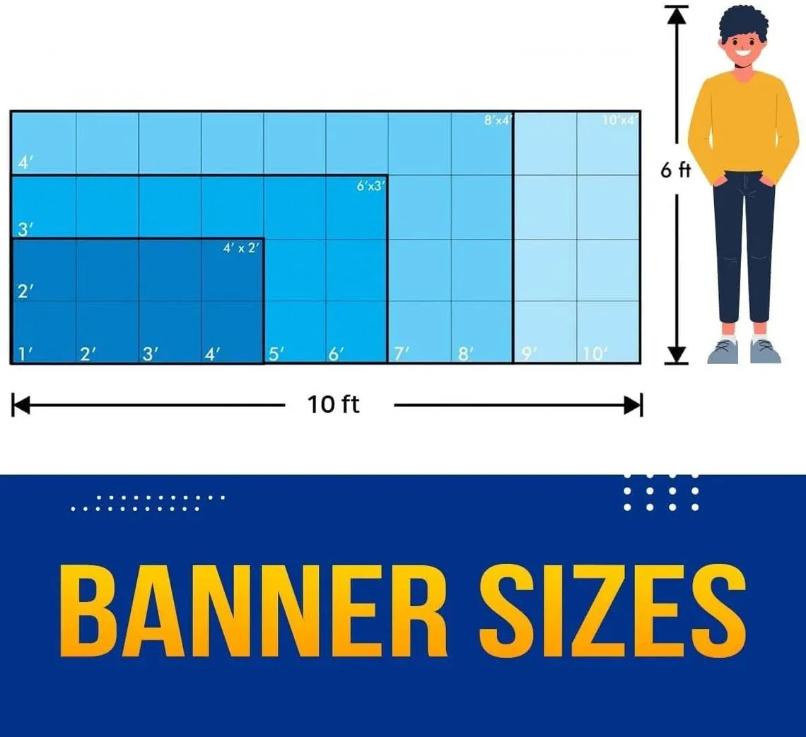 Customised Banners