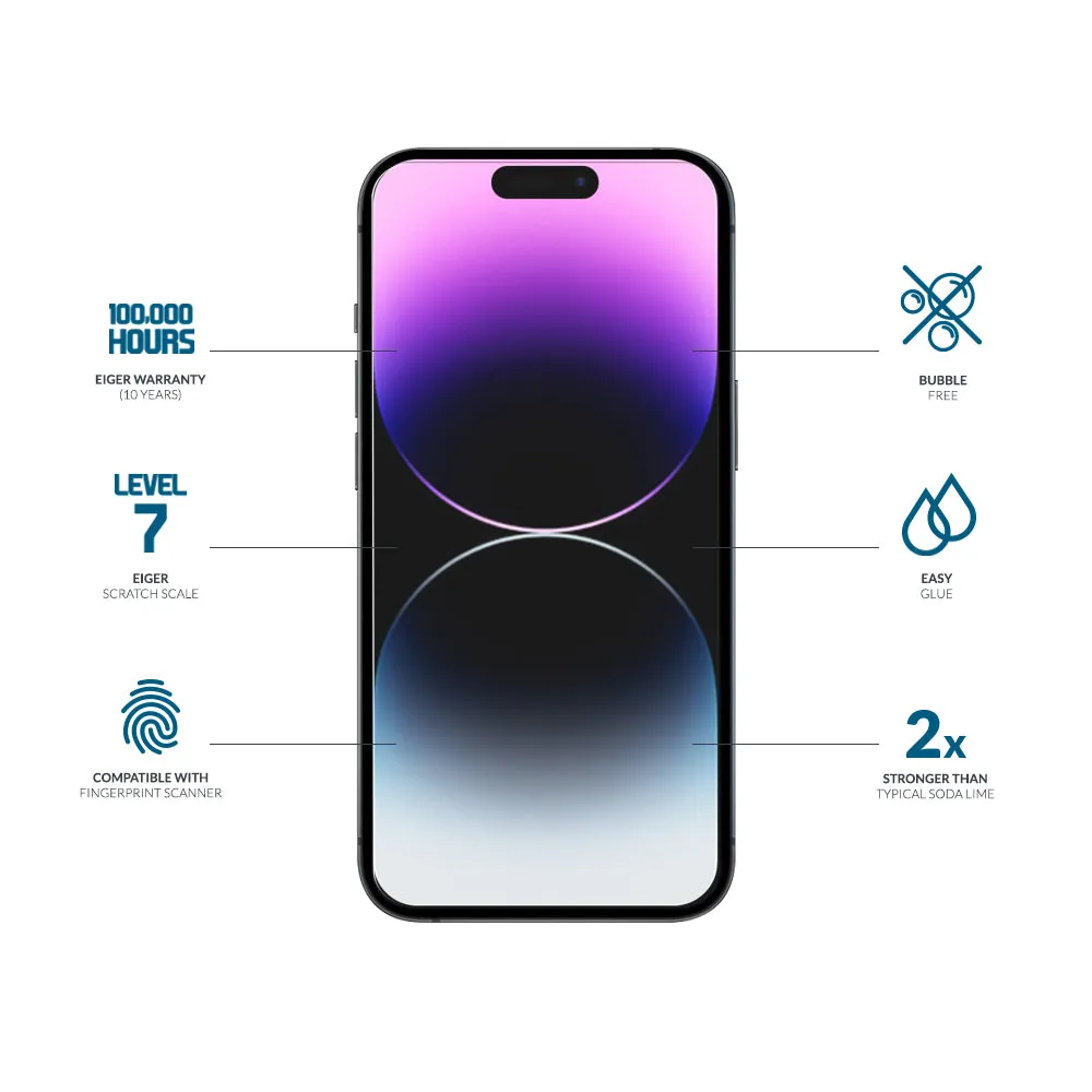 Eiger Mountain Glass 2.5D Screen Protector for Apple iPhone 13 Pro Max / 14 Plus