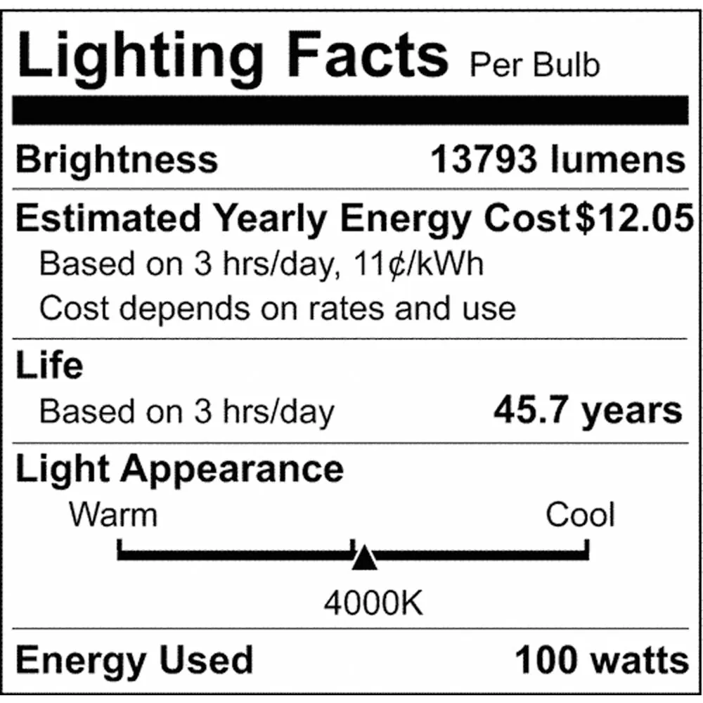 LED Area Light Type III 100W Bronze Finish 4000K 277-480V
