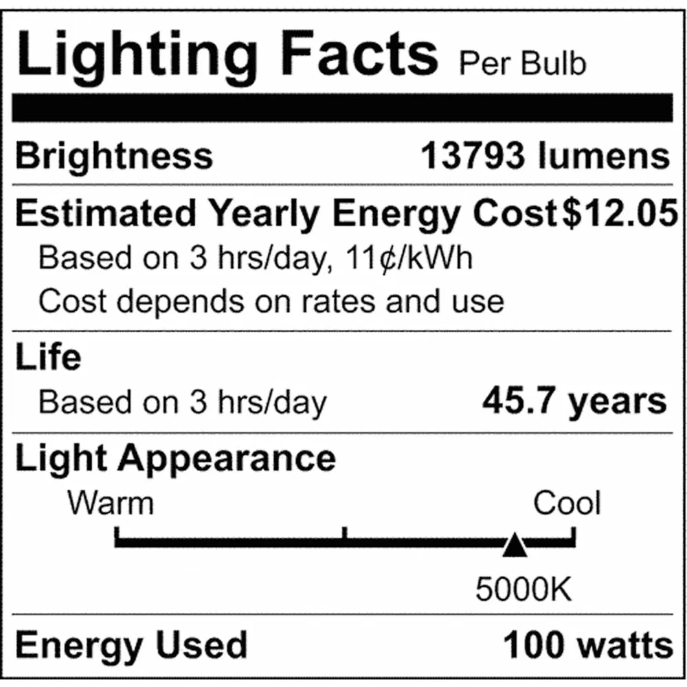 LED Area Light Type III 100W Bronze Finish 5000K 277-480V