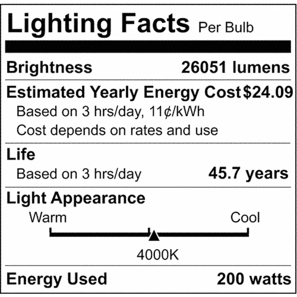 LED Area Light Type III 200W Bronze Finish 4000K 120-277V