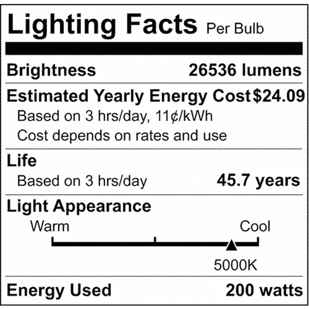 LED Area Light Type III 200W Bronze Finish 5000K 277-480V