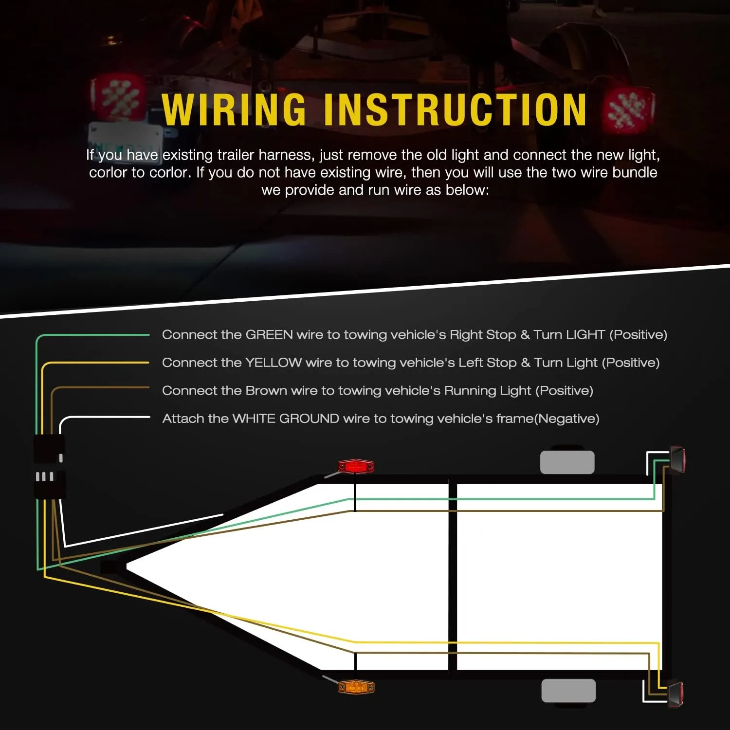 LED Trailer Light Kit Square Stop Turn Tail Light Red Amber Side Marker Light Third Brake ID Light Bar