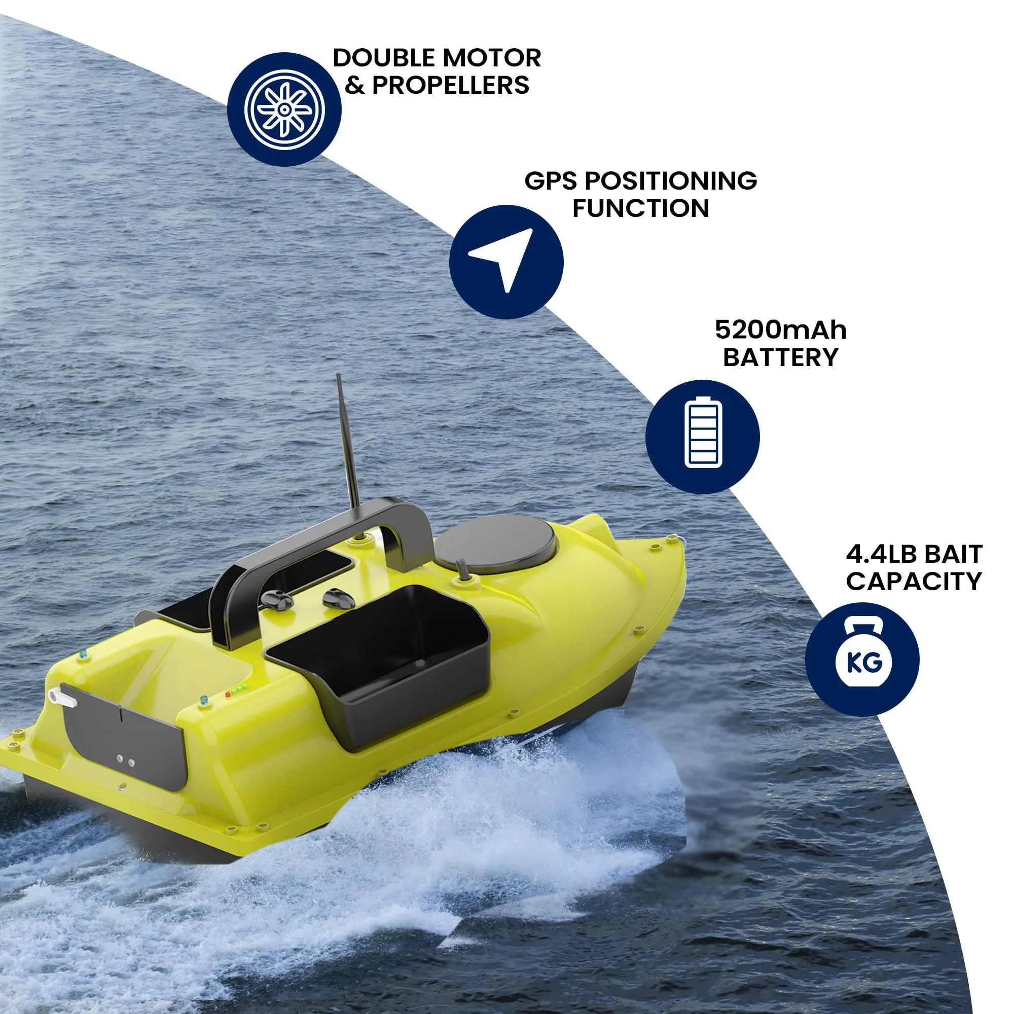 MEKNIC GPS Fishing Bait Boat, 500M Remote Control Fish Finder with 4.4LBS Load Capacity for Carp Fishing Hook