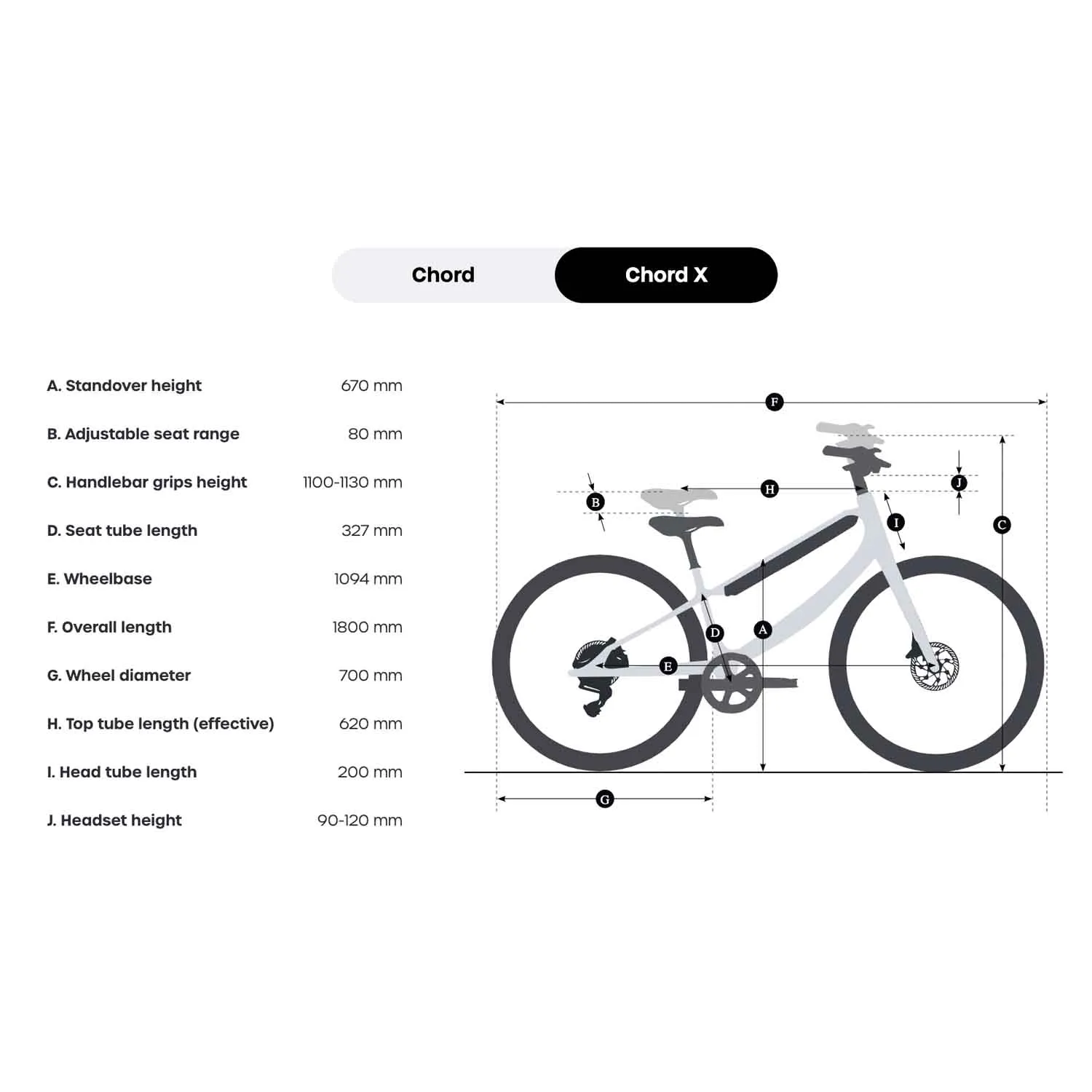 Urtopia Chord X, Step Through, White, Customized rear hub, 20 MPH Bike