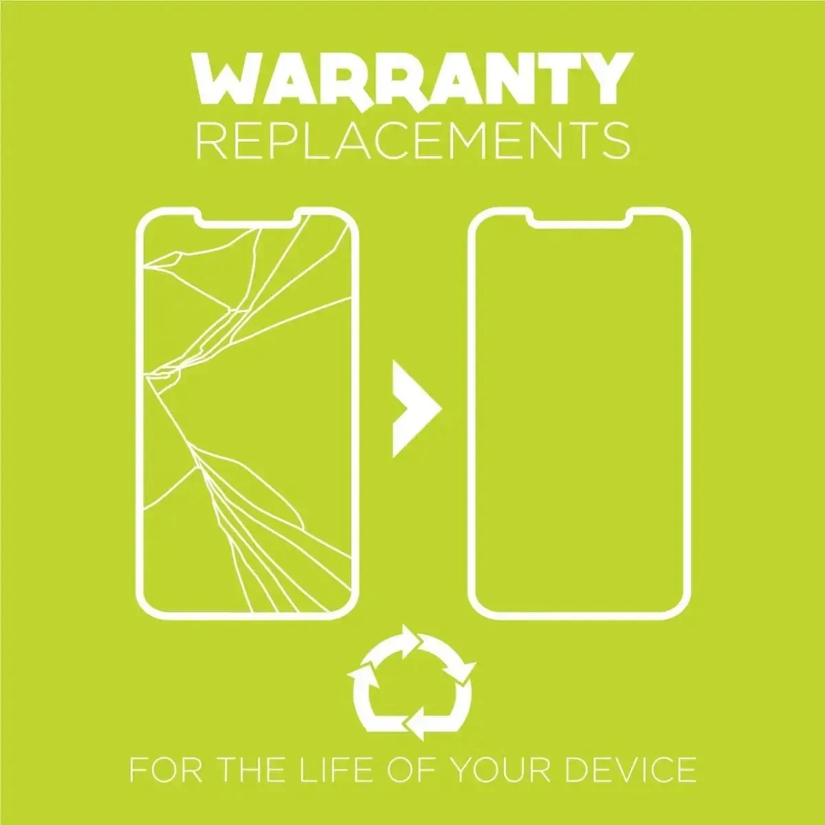 Warranty Replacement Program - Screen Protectors and Camera Protectors